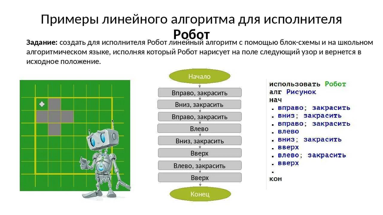 Какие задачи решает команда. Какие задачи решает команда