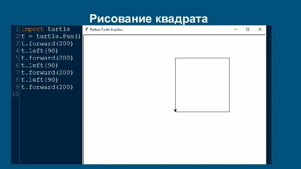 Как нарисовать квадрат в питоне. Рисунок-квадратами в питоне. Питон рисовать квадрат. Как сделать квадрат в питоне.