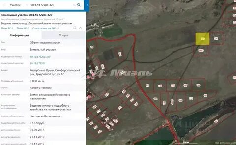 Симферополе строгановка расписание
