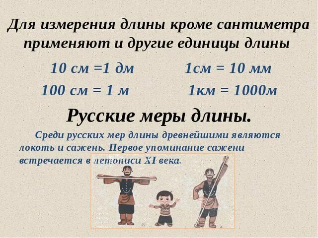 0 см длина