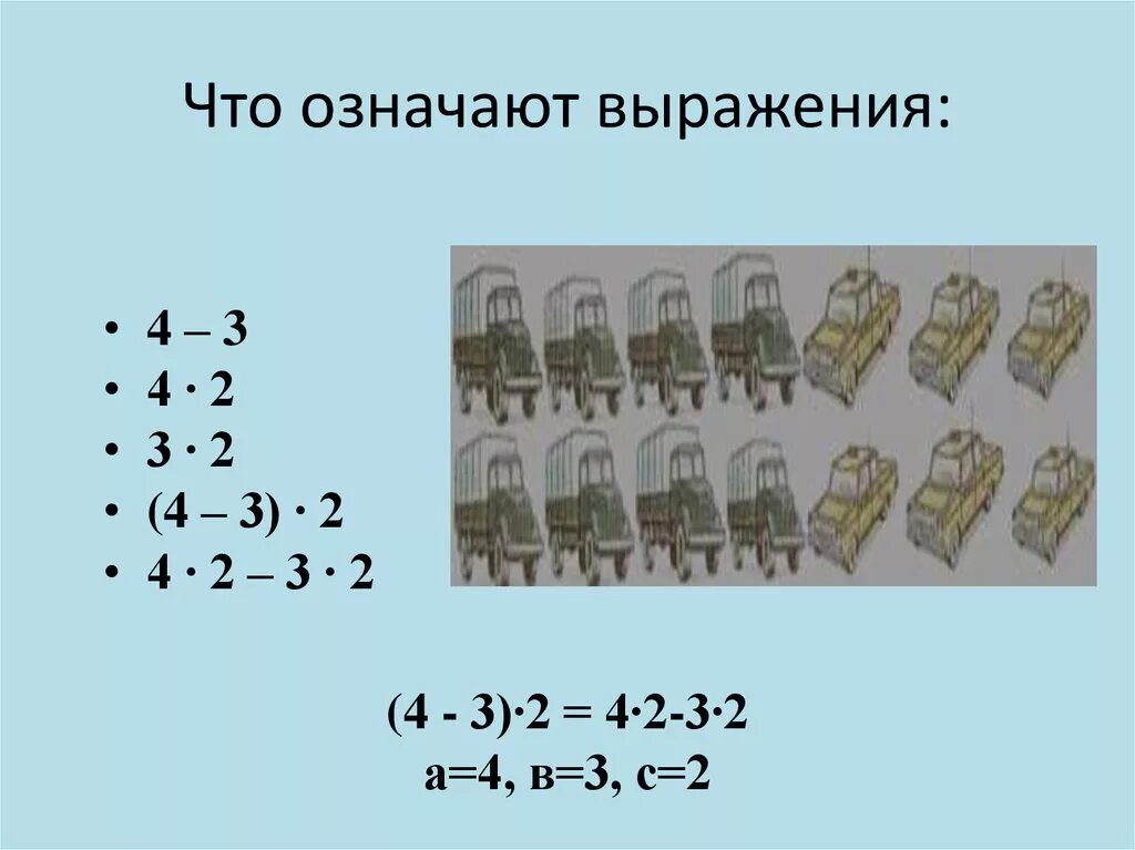 Объясни что обозначают выражения 4+3. Объясни что обозначают выражения 4+3 4-3 7-3. Объясни что обозначают выражения. 4о3 что обозначает выражение