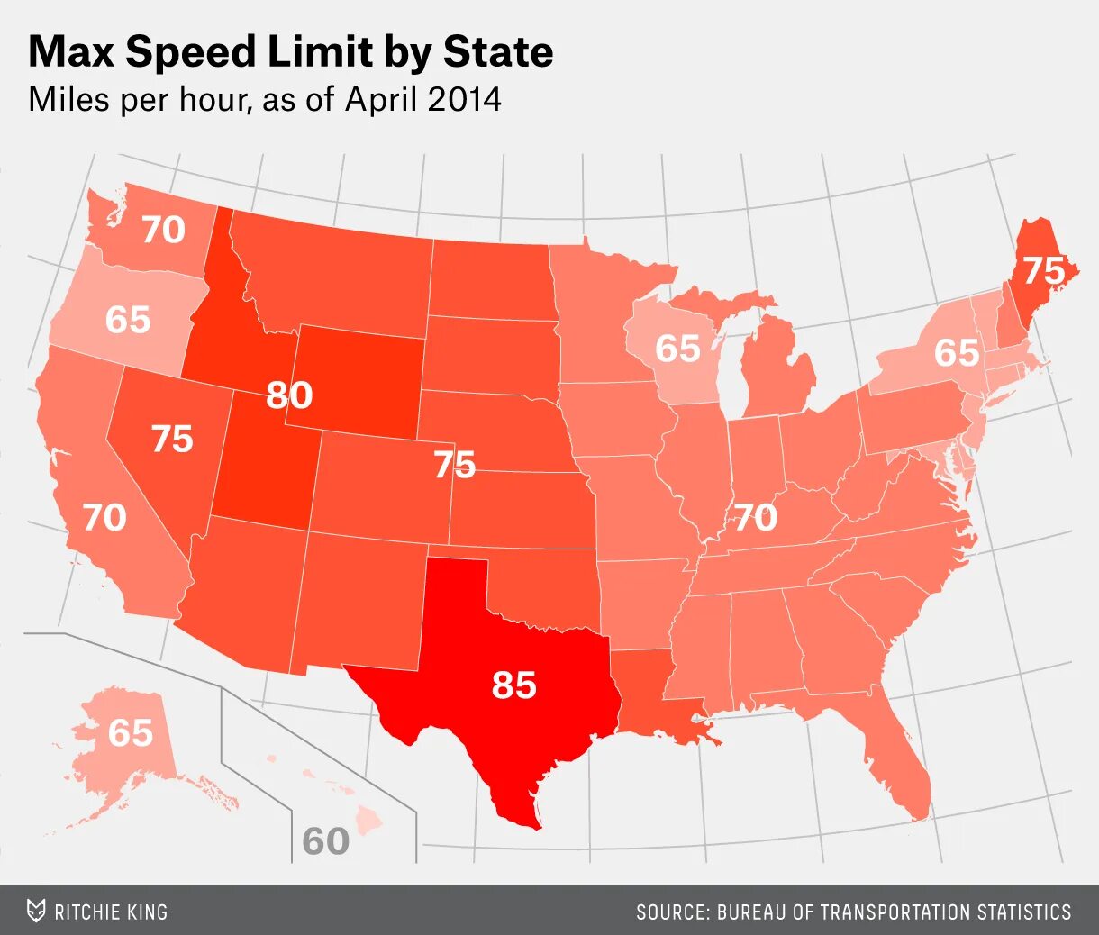 Спид лимитс. States Speed limits. Speed limit USA. Speed limit in States USA. Speed limits in the United States.