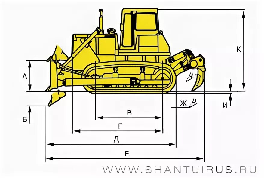 Бульдозер сд16 габариты. Shantui sd16 ширина отвала. Бульдозер Shantui sd22 габариты. Бульдозер Шантуй 16 габариты.