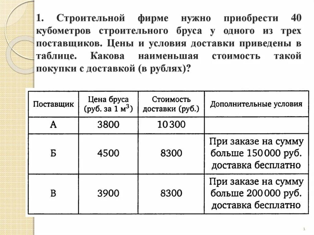 Строительной фирме нужно приобрести 40 кубометров. Строительной фирме нужно приобрести. Строительной фирме нужно приобрести 50 кубометров. Презентация фирме нужно приобрести 40 кубометров строительного бруса.