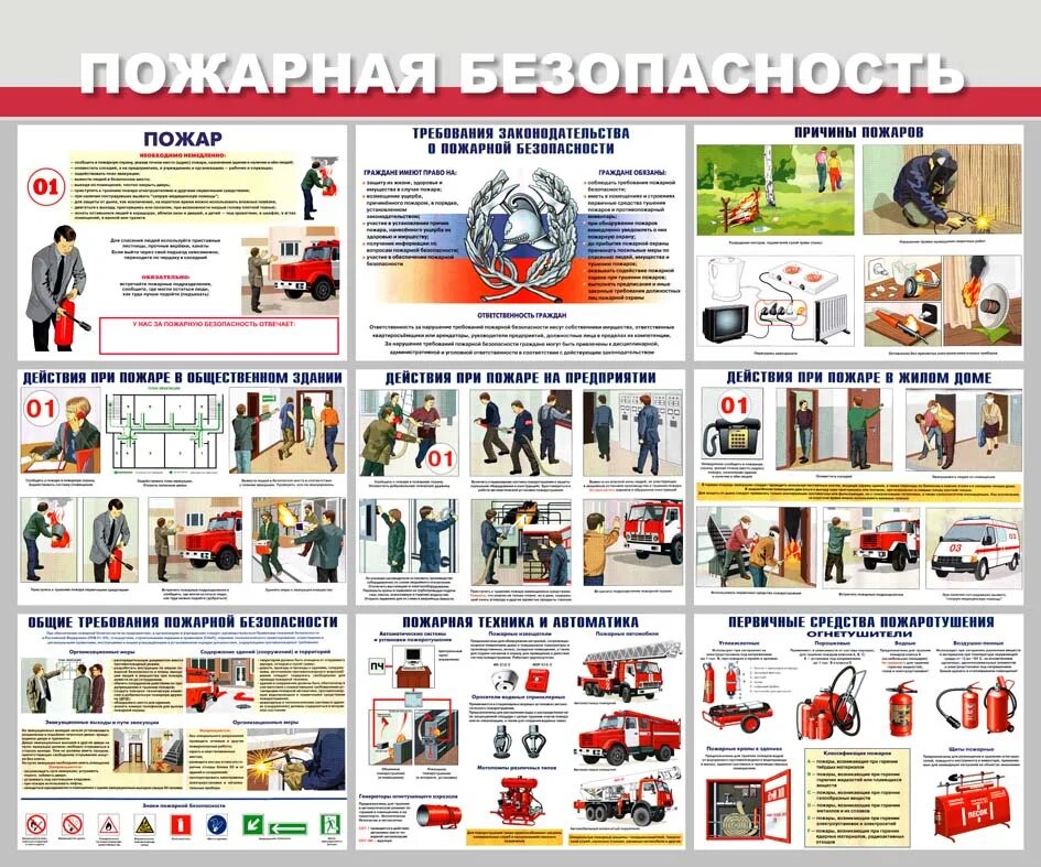 Стенд «пожарная безопасность». Стенд «действия при пожаре». Стенд пожарная безопасность в гараже. Стенд по пожарной безопасности на предприятии. Пожарная безопасность 645 от 2007