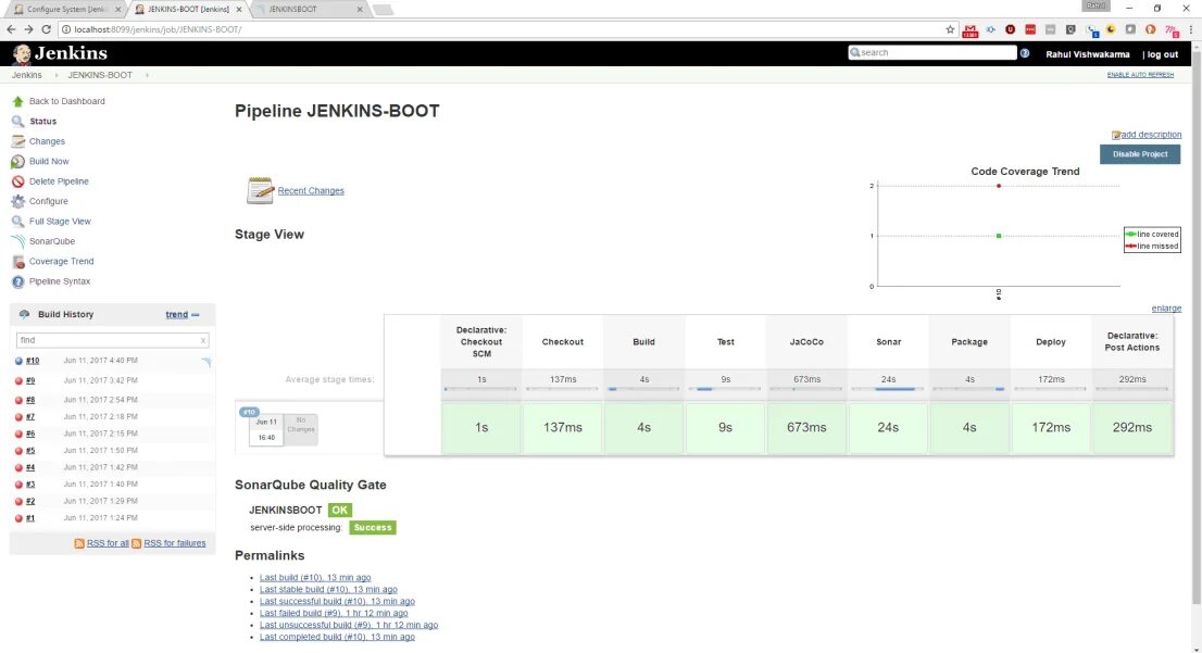 Jenkins pipeline script. Jenkins pipeline. пайплайн jenkins. пример пайплайн jenkins. jenkins job.