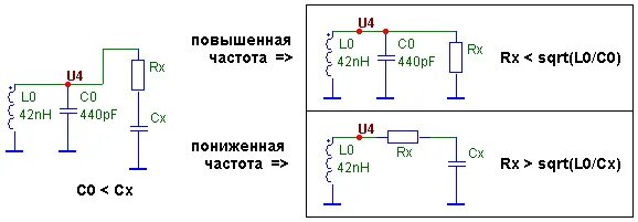 Как снизить частоту