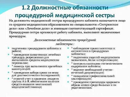 Роль процедурной медицинской сестры