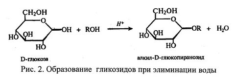 Глюкоза ca oh 2