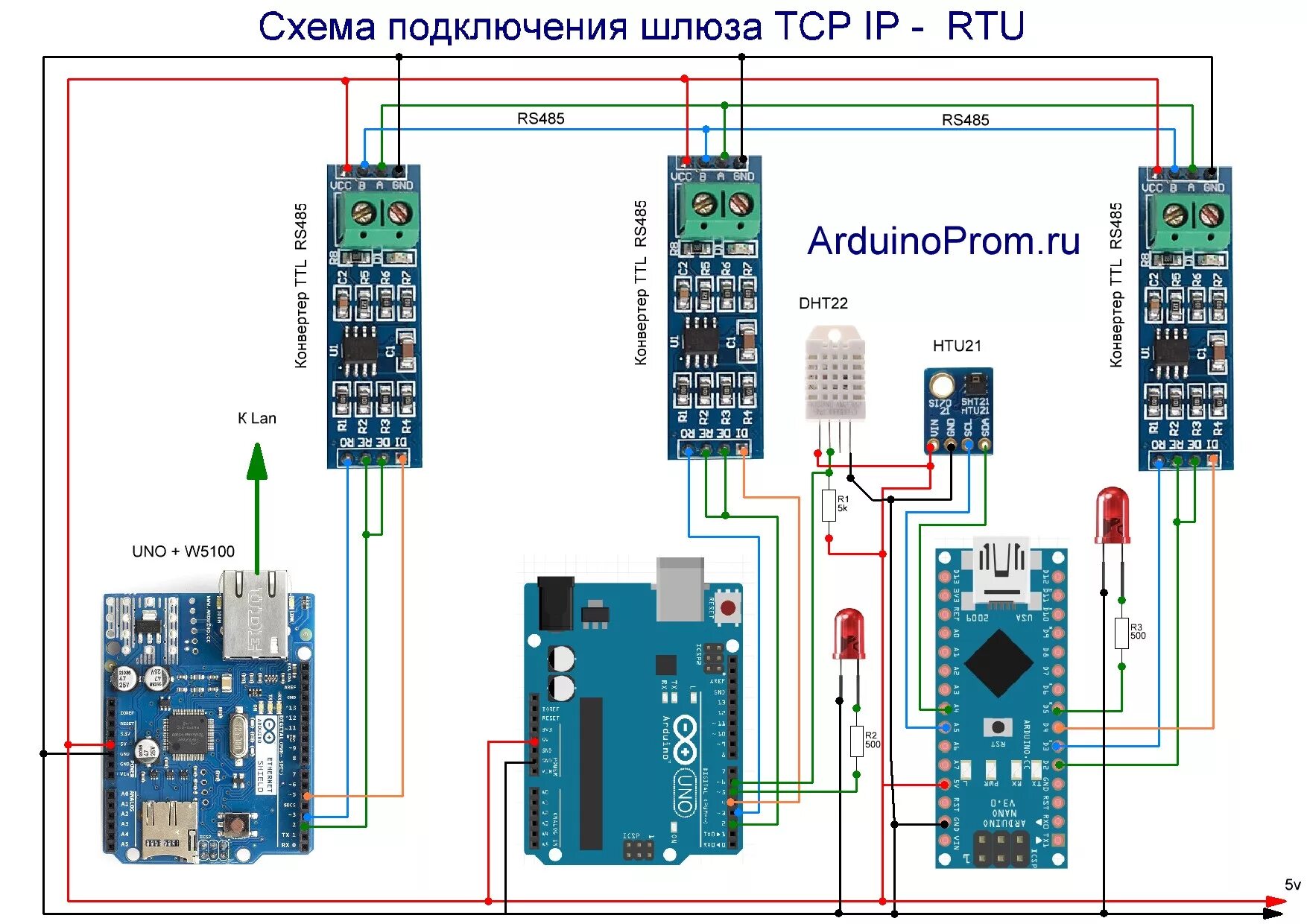 Arduino схемы подключения. Ардуино нано rs485. модуль rs-485 для ардуино схема. шилд rs485 arduino. arduino uno схема подключения.