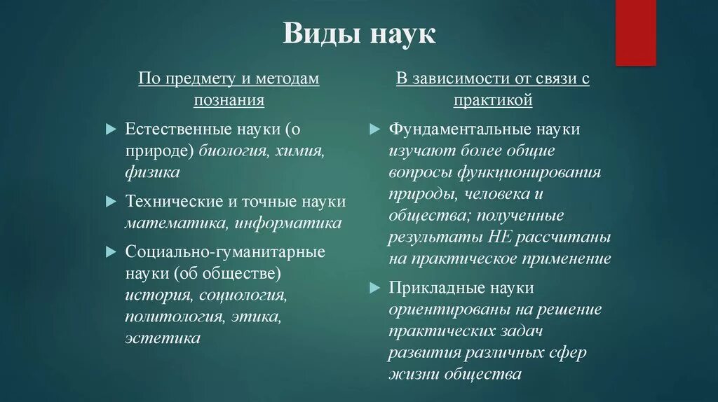 Какие области науки бывают. Виды наук. Наука виды наук. Виды наук в обществознании. Типы и виды наук.