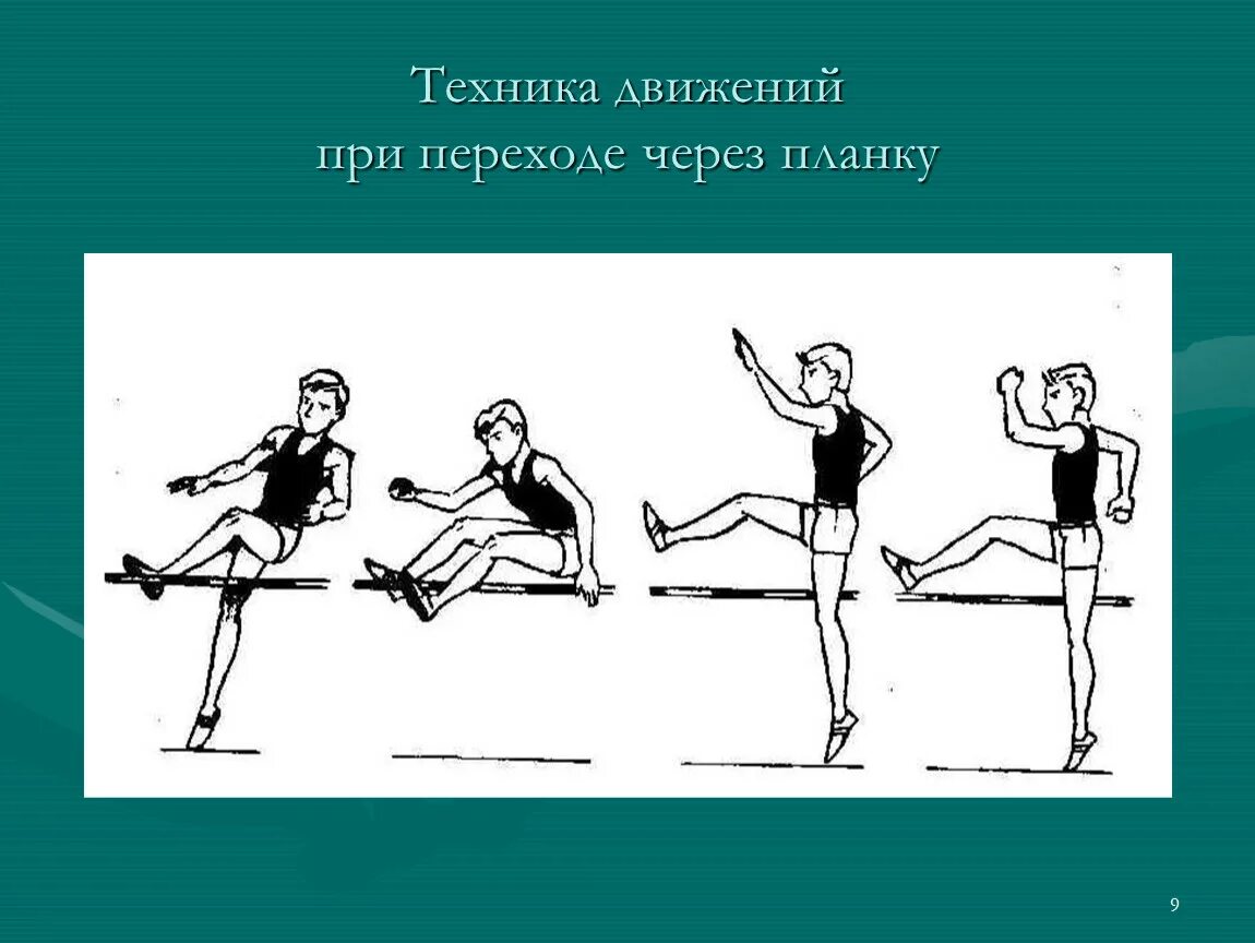 Прыжки в высоту переход через планку. Техника прыжка в высоту с разбега. Прыжок в высоту способом перешагивание. Прыжки в высоту через планку. Техника переход через планку.