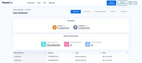Faucetpay
