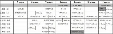 Расписание фмл