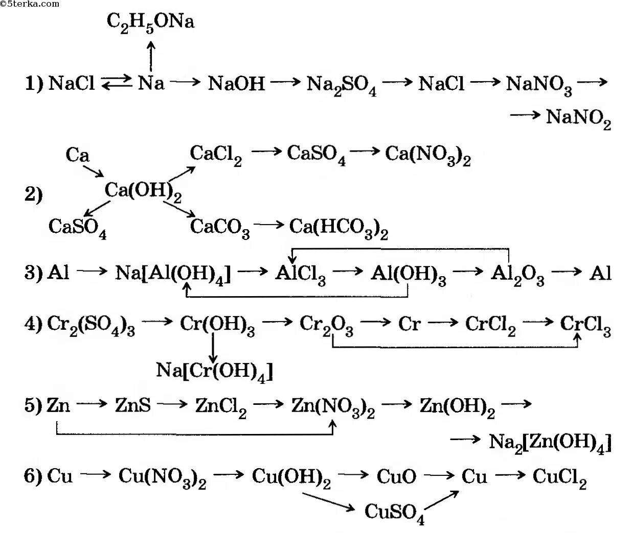 Nah naoh реакция. Цепочки неорганических превращений. Цепочки превращений 8 класс химия. Химические Цепочки превращений 8 класс. Цепочки превращений неорганическая химия 11 класс.
