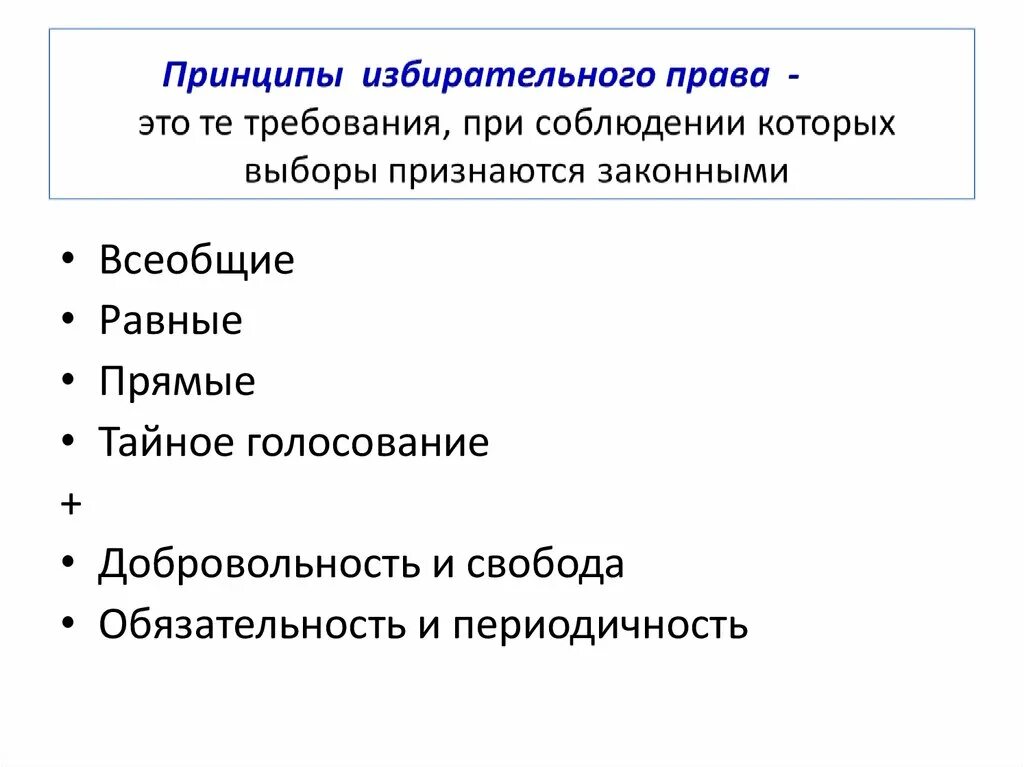 Принцип прямого равного тайного голосования