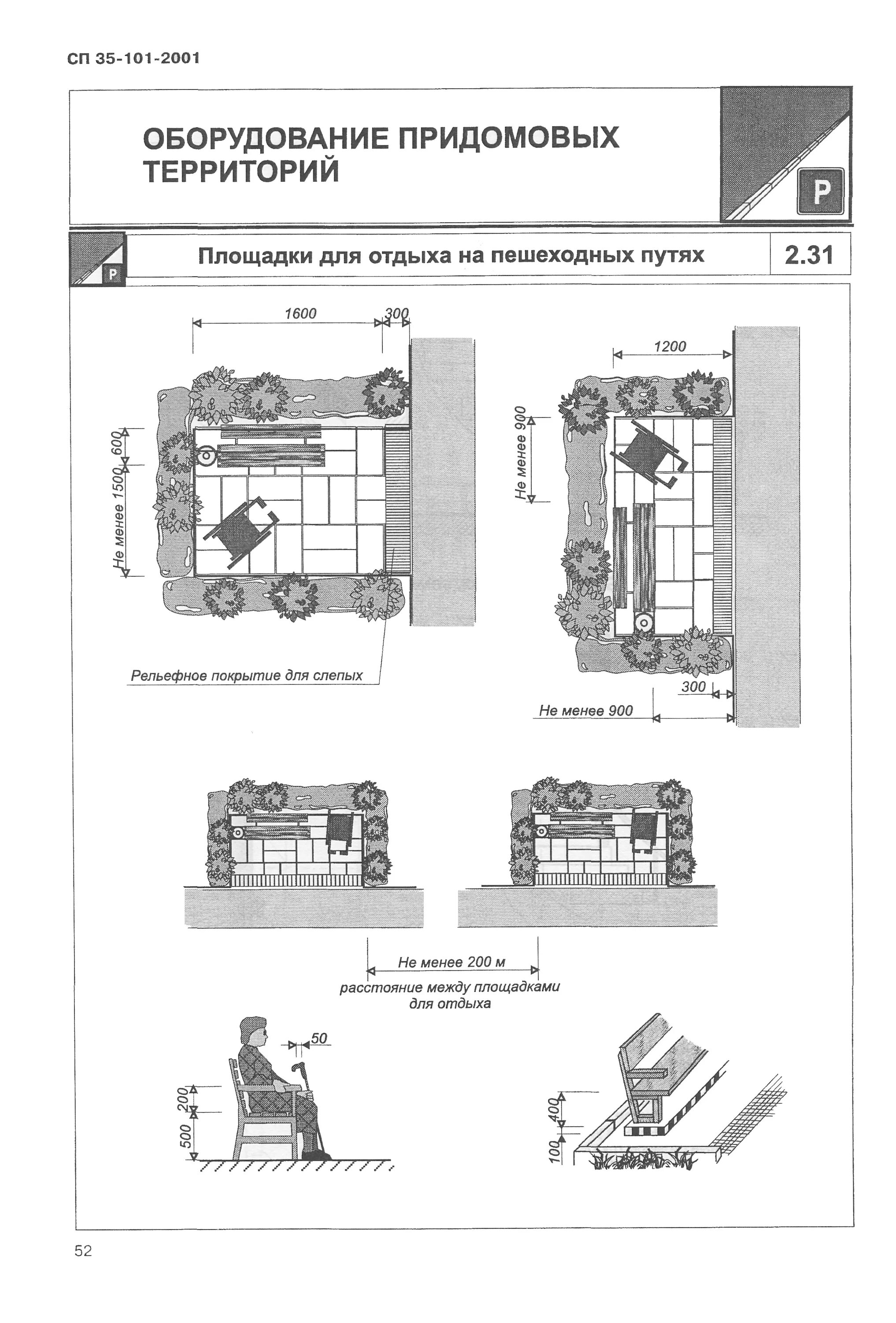 СП 59 13330 2012 доступность зданий и сооружений для МГН 2021. Уклон пандуса СП 59.13330.2020. Маломобильные группы населения действующие нормы проектирования. СНИП 35 01 2001 СП 59.13330.2016.