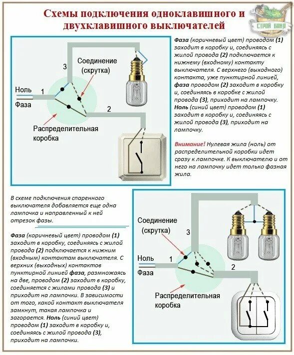 Схема подключения выключателя к распред коробке. Схема подключения выключателя к лампочке в коробке. Схема подключения выключателей без распределительных коробок. Распределительная коробка схема подключения лампочки и выключателя. Как подключить выключатель без коробки