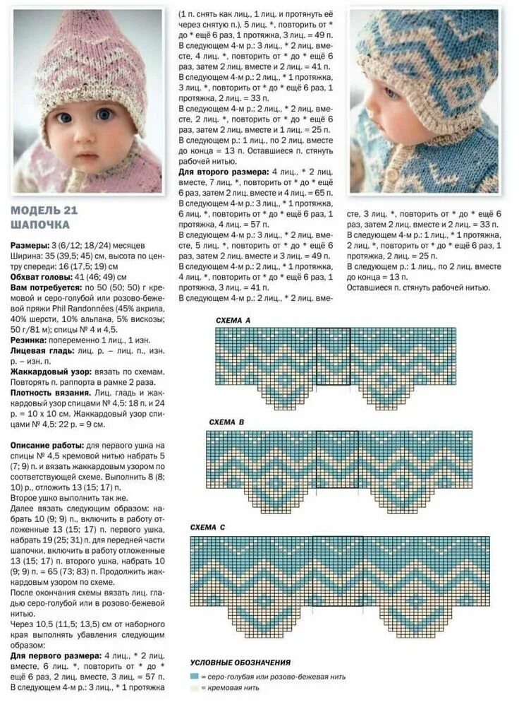 Шапочка для мальчика спицами Детские шапки, Шапочка, Вязание