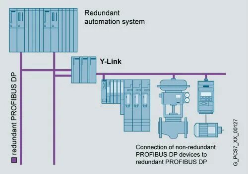 сабвуферный кабель 1rca-2rca. Supra biline mp-2rca blue 2. легенда о зельде темный линк. Supra y-link 1rca-2rca blue 6м. 0m.