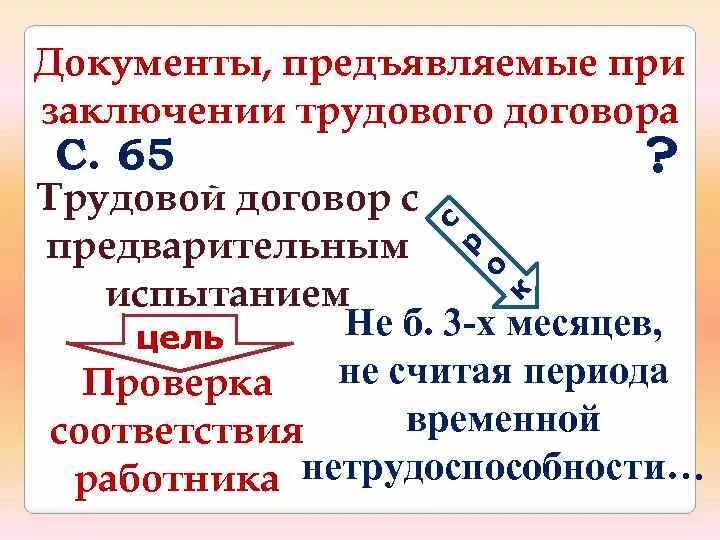 Какие документы предъявляют при заключении трудового договора. Документы предъявляемые при заключении договора. Документы при заключении трудового договора. Какие документы предъявляются при заключении трудового договора. Какие документы нужны для заключения трудового договора.