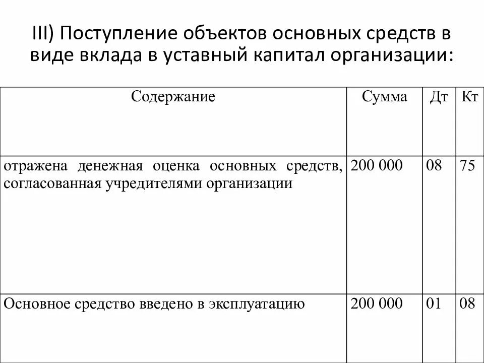 Автомобиль в уставной капитал