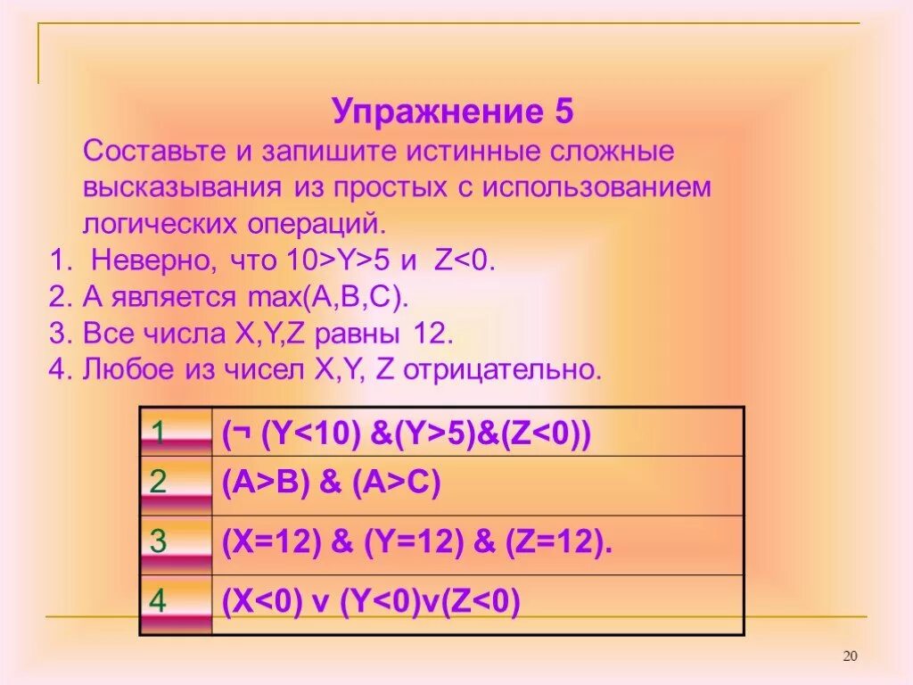 Составление логических выражений. Составление сложных высказываний. Сложные логические высказывания. Составление сложных фраз с использованием. Даны высказывания определите истинность высказывания