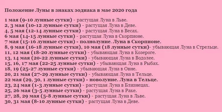 Луна в каком знаке зодиака в марте. Луна в знаках зодиака в мае. Благоприятные дни для химзавивки. Благоприятные дни по знакам зодиака. По гороскопу благоприятный день для завивки.