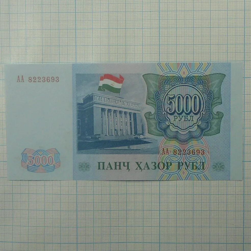 5000 Таджикские в рублях.