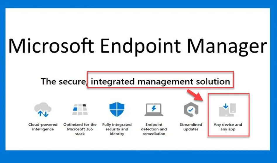 Ms endpoint configuration manager что это. Microsoft endpoint admin. Microsoft 365 home dashboard. Microsoft endpoint configuration manager. Microsoft endpoint configuration manager.