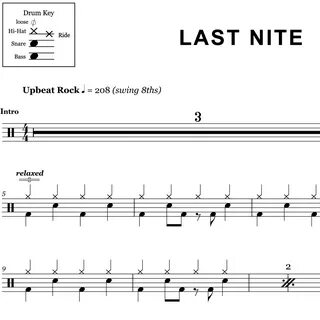 Last tabs