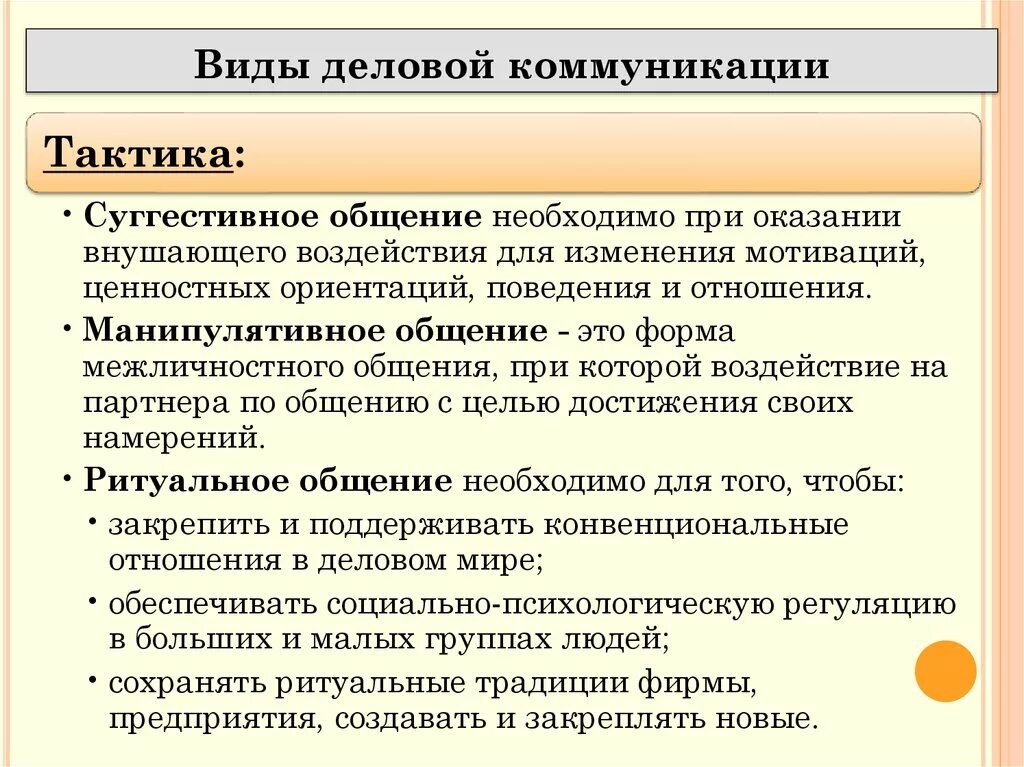 Информация в деловых коммуникациях. Виды деловой коммуникации. Формы делового общения. Основные формы деловой коммуникации. Основные типы деловой коммуникации.