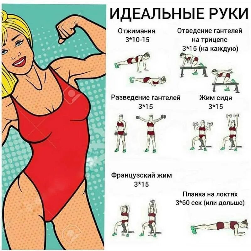 Какое упражнение делать чтобы похудели руки