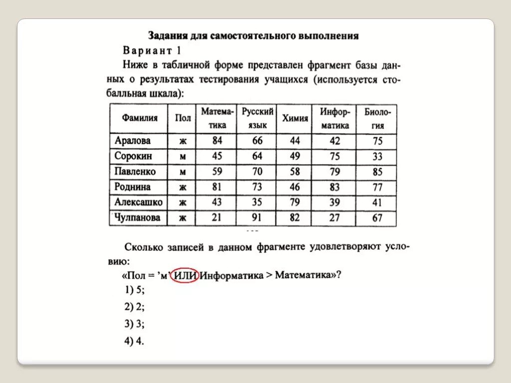 Примеры информации представленной в табличной форме. Базы данных ЕГЭ Информатика. Таблица по информатике 11 класс база данных. Базы данных задание ЕГЭ по информатике. ЕГЭ по информатике 11 класс.