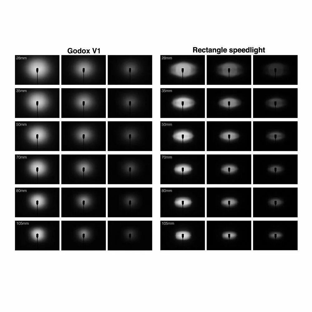 Вспышка godox v1c. Вспышка godox v1-n для nikon. вспышка godox v1-s для sony. вспышка godox v1-c для canon. вспышка godox v1c for canon.