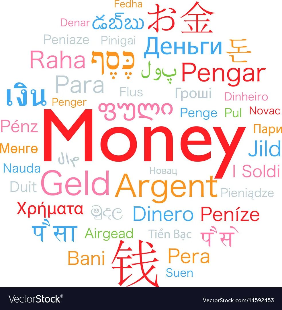 спасибо на языке. деньги на разных языках. сердце из пожеланий. слова приветствия на разных языках. слово спасибо на разных языках.