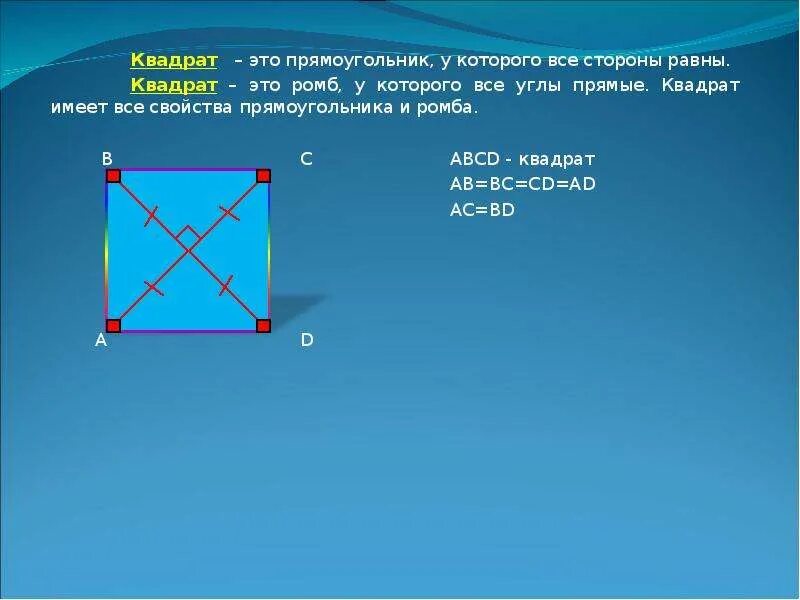 Квадрат это прямоугольник. Квадрат. Прямоугольник у которого все стороны равны. Квадрат это прямоугольник у которого. У прямоугольника все стороны равны.
