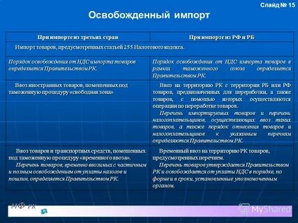 Косвенные налоги при импорте товаров