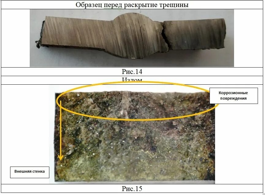 Раскрытие трещин. Ширина раскрытия трещин. Толщина раскрытия трещины. Трещина в металле раскрытие.