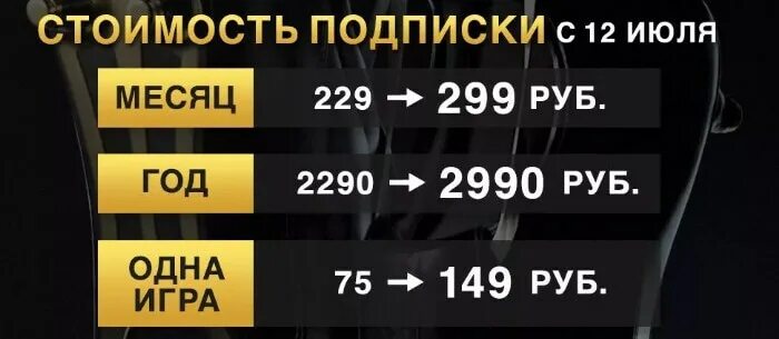 Стоимость подписки. Сколько стоит подписка на старт. Сколько стоит подписка на старт на месяц. Сколько стоит подписка на start в месяц. Сколько стоит матч премьер в месяц