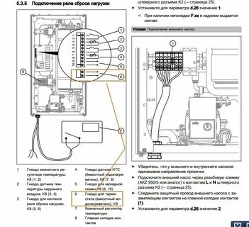 Подключение электрического котла protherm