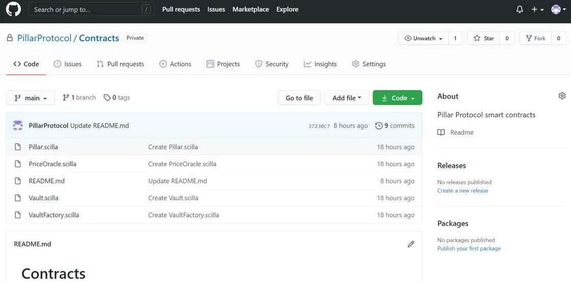 Клонирование репозитория github. Клонировать репозиторий github. git клонировать репозиторий. клонирование репозитория git. как удалить репозиторий с гитхаба.
