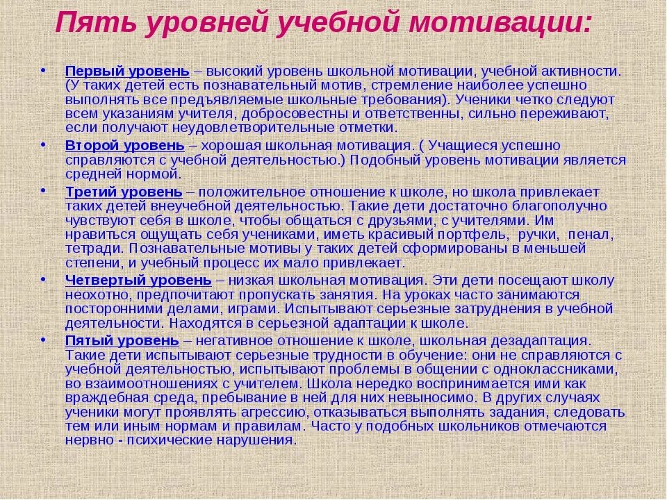 Средняя школьная мотивация. Пять уровней учебной мотивации. Высокий уровень школьной мотивации. Средний уровень школьной мотивации. Уровни школьной мотивации.