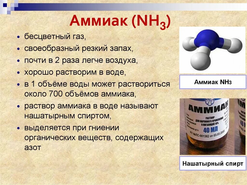 Аммиак состоит из азота и водорода. Nh3 Водный раствор аммиака формула. Amyak.