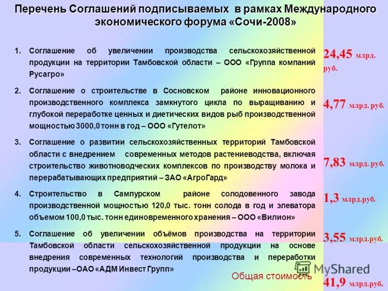 техническая документация на оборудование. перечень договоров. бланк листа согласования к договору образец. перечень соглашений 2. перечень соглашений 2.