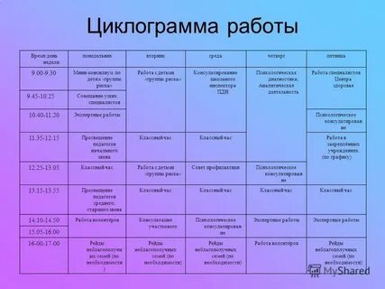План воспитательной работы 6 класс 2024 год