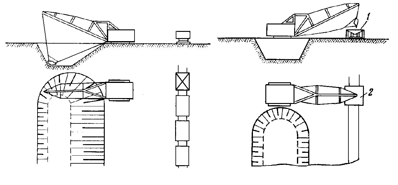 Преимущества открытых горных работ. Схема отработки вскрышного уступа. Технология открытых горных работ. Продольная двухбортовая система разработки. Схема проходки экскаватора в котловане.