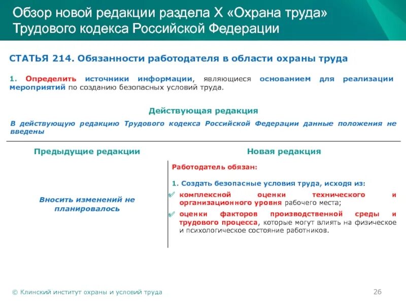 Статья 214 обязанности работодателя. Лучшие практики в области охраны труда. статья 214. обязанности работодателя в области охраны труда. клинский институт охраны и условий труда официальный сайт. клинский институт охраны и условий фото.