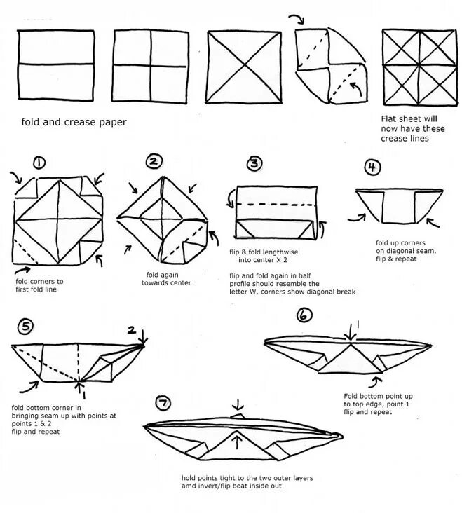 Как сделать кораблик из бумаги фото. Кораблик из бумаги схема складывания. Кораблик из бумаги своими руками пошаговая инструкция для детей. Схема оригами кораблик для детей. Схема оригами кораблик для дошкольников.