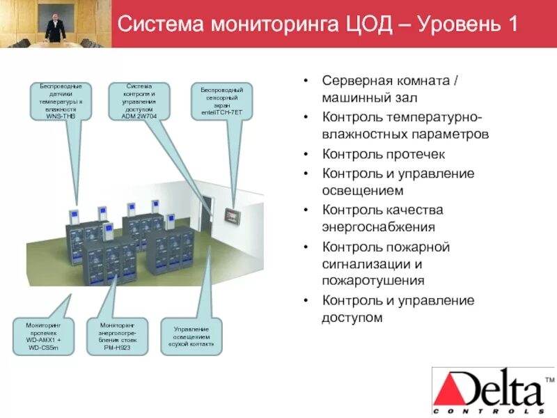 Система управления контроля и регулирования. Система управления и мониторинга цод. цод схема мониторинг. система диспетчеризации цод. проект системы мониторинга цод.